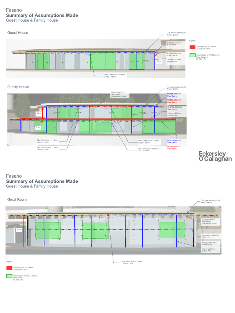 Structural Load Assumptions | PDF | Beam (Structure) | Solid Mechanics