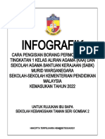 Infografik Perohonan Sekolah Aliran Agama Kaa & Sabk Tahun 2022