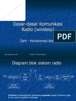 Pertemuan 2 Re Telekomunikasi