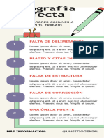 Infografía Listado Monografía Profesional Turquesa Lila