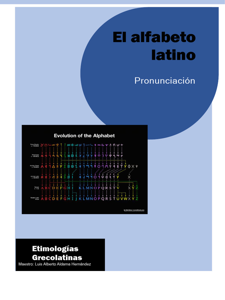 El Alfabeto Latino Descargar gratis PDF Alfabeto latín