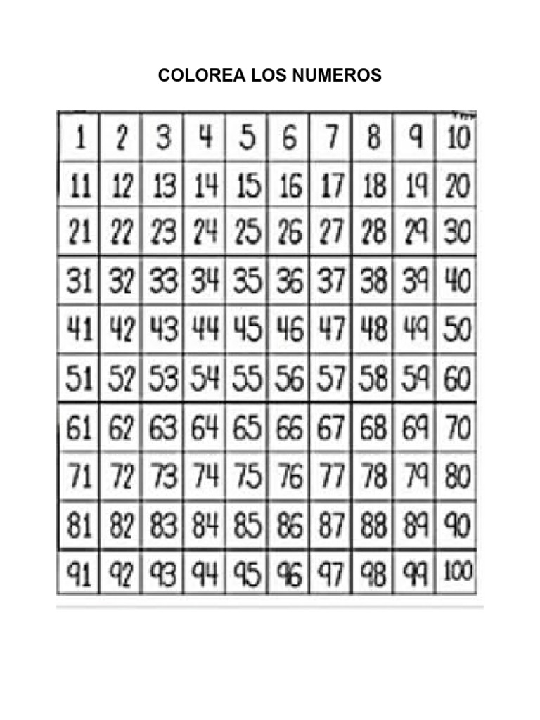 COLOREA LOS NUMEROS | PDF