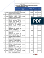 Anexo 01 Proyectos de Inversion 2021-2023-Puno