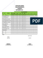 Format Daftar Nilai PTS Kelas IV