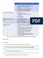 Entrevista A Padres para Atencion Odontologicas