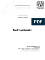 Sánchez Hernández Rocío Areli - Cuadro Comparativo (Recurso, Material y Medio Didáctico, y Objeto de Aprendizaje)