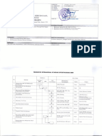 BMN - 2022-SOP Inventarisasi BMN