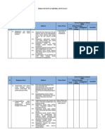 Format Penentuan KKM