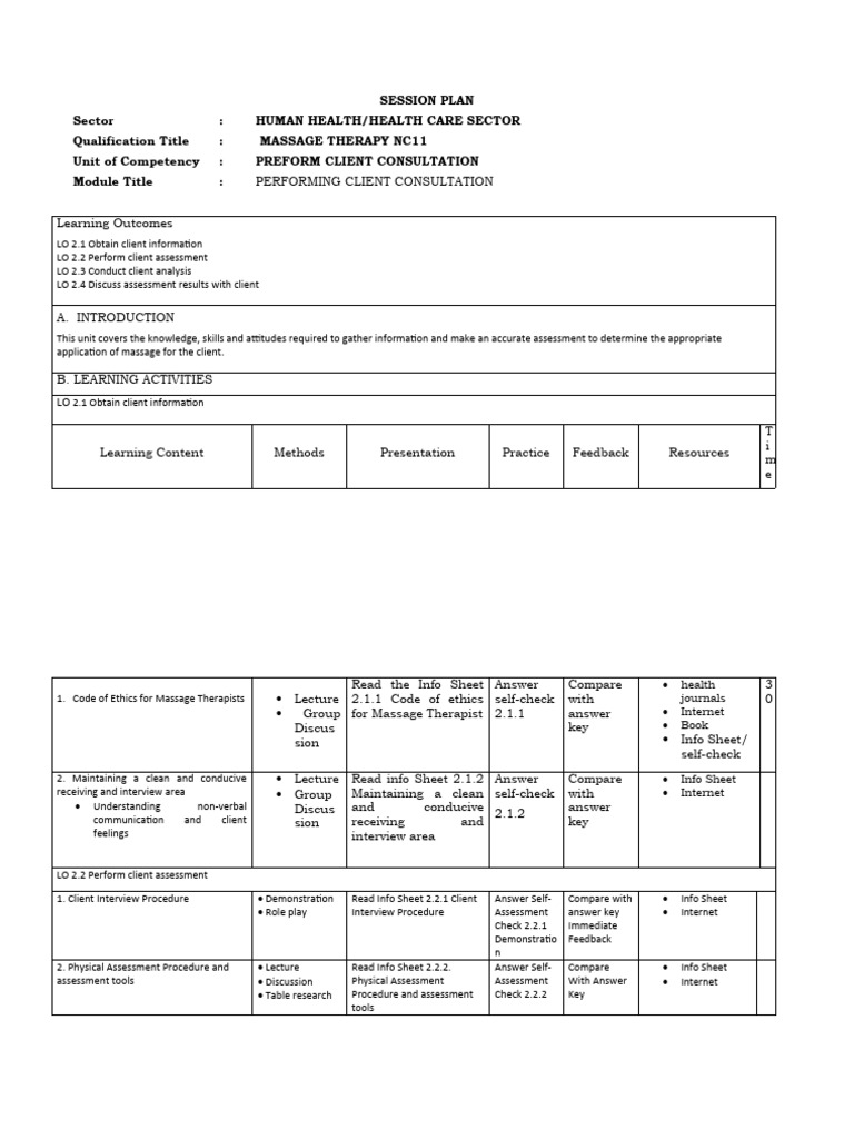 LILIA TMI Session Plan Template Form PDF Educational Assessment