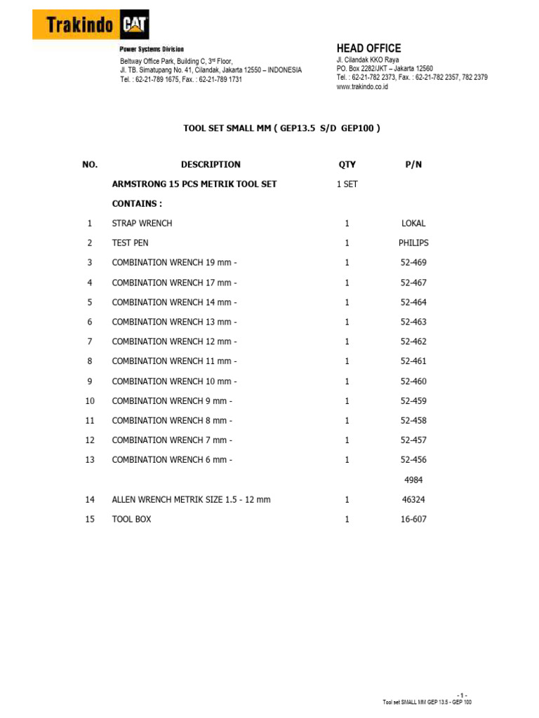 Tool Set SMALL MM GEP 13.5 - GEP 100 | PDF