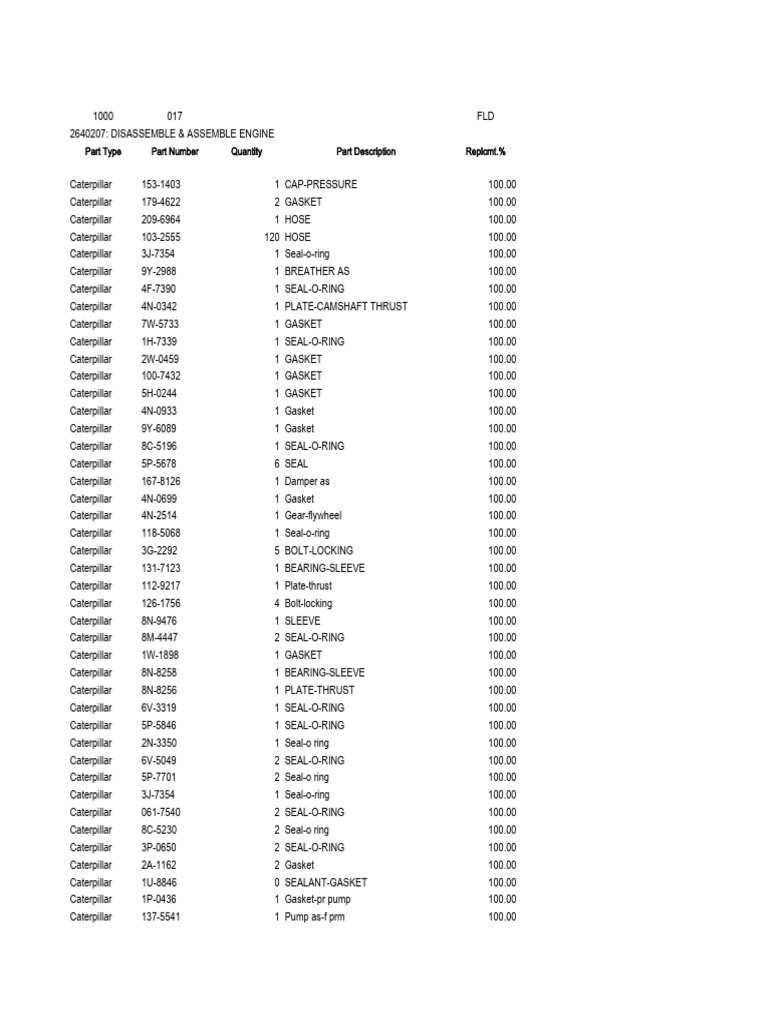 3406-365kva-1500-maintenance-schedule-pdf-bearing-mechanical
