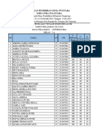 Daftar Nilai Pts 1 Informatika 2023-2024