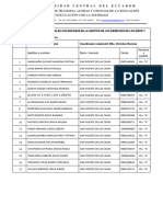 Distributivo de Los Estudiantes - Colonias Vacacionales