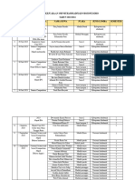 Daftar Prestasi 2023