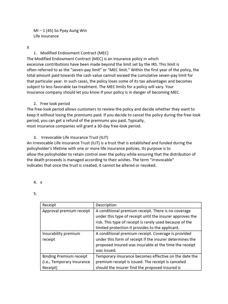 Mi 1 45 so pyay aung win life insurance pdf insurance life