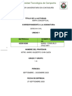 Leyes y Jerarquias Cruz May Maria Consuelo 1-A U1