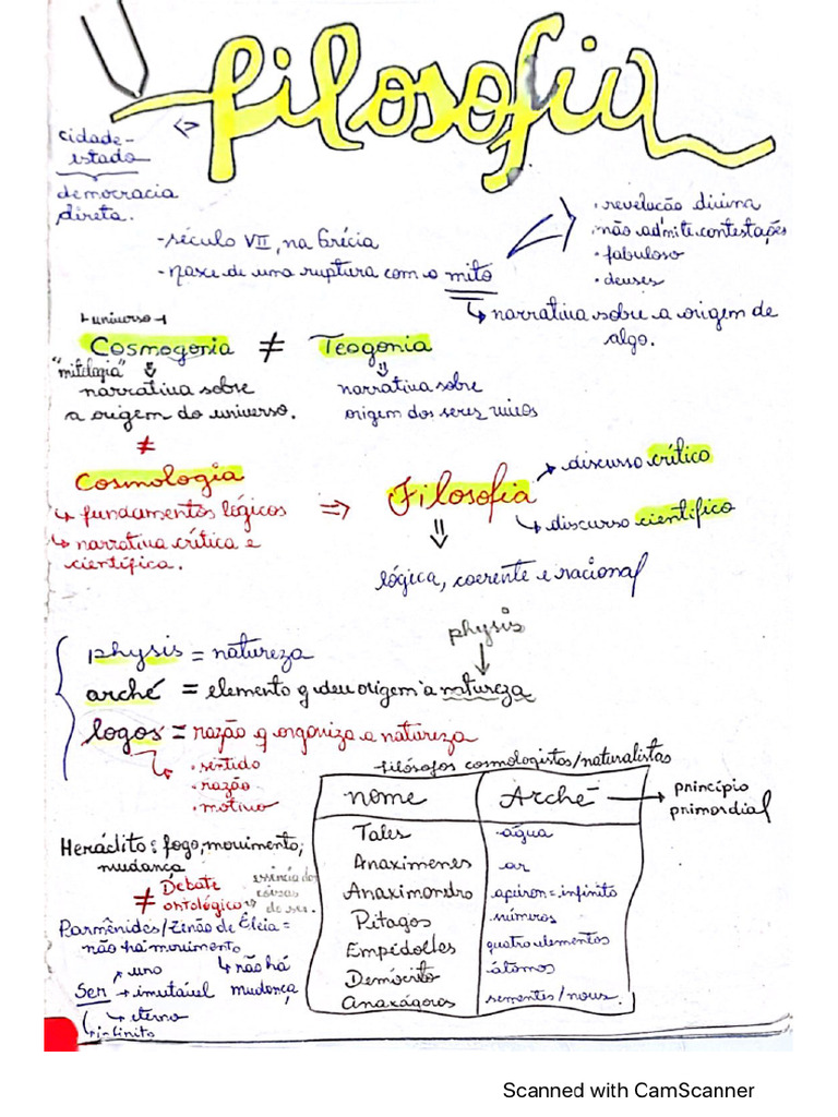 Filo Resumos | PDF