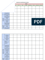 Registro de Competencias Por Meses