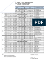 Jadwal PTM Normal 17 Mei