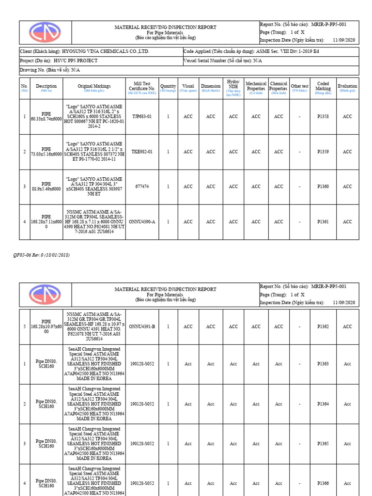 Material Receiving Inspection Report | PDF | Pipe (Fluid Conveyance ...