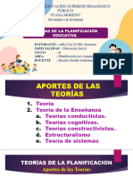 Teorías de Plafificación Educativa