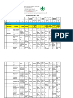 Ruk 2024 PRP