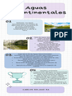 Blue Cute Creative Process Infographic