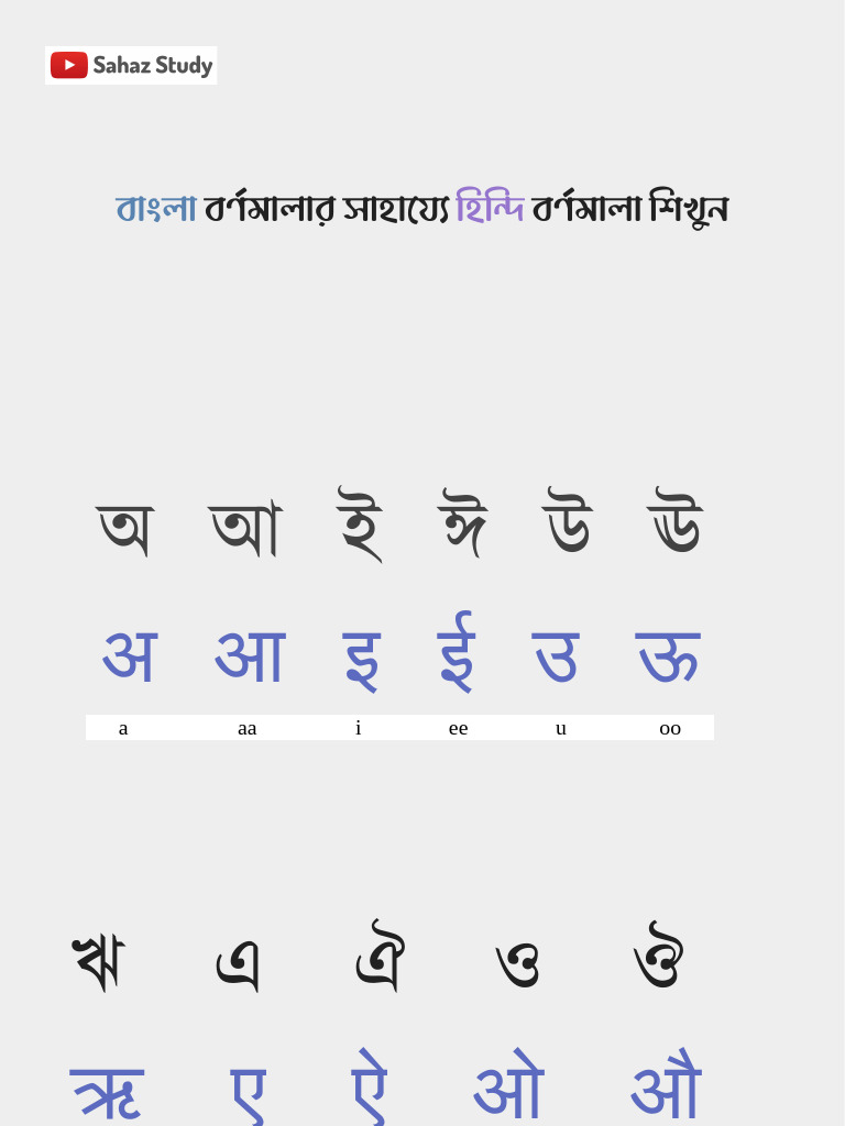 Hindi intelligence overview