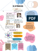 A01 - Actividad1.Poster - Átomos, Elementos y Moléculas