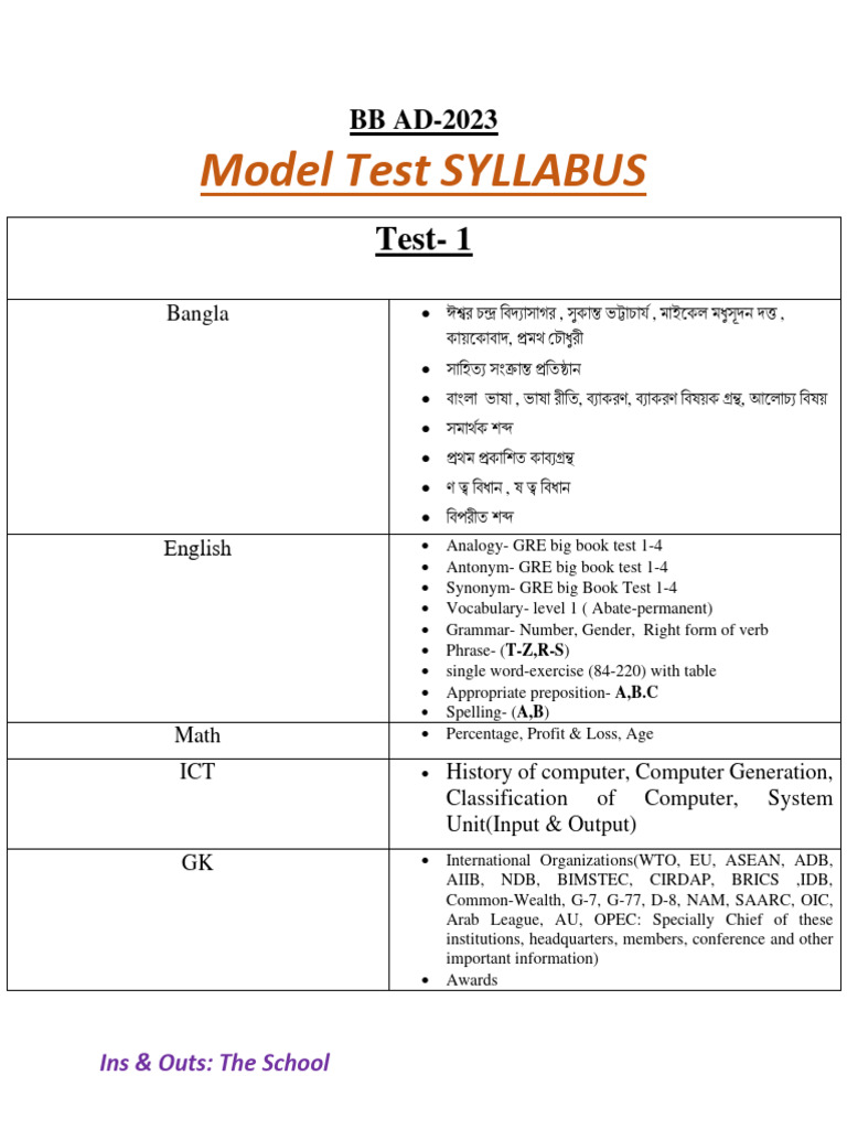 8 Model Test Syllabus . PDF