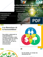 Dimensiones Sustentabilidad Oferta Demanda PIB PIBE