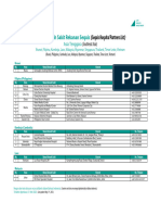 Daftar RS - SEA - Terupdate