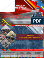 Paparan Dankor Rakernis Korps Brimob