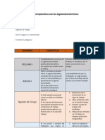 Cuadro Comparativo