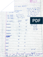 D and F Block Element PDF