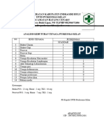 8.7.1.1b.bukti Penghitungan Analisis Kebutuhan Tenaga