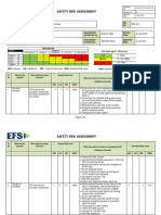 Risk Assessment - AHU