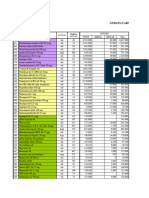 A3.latihan Rerata Dan Pareto