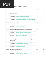 Syllabus