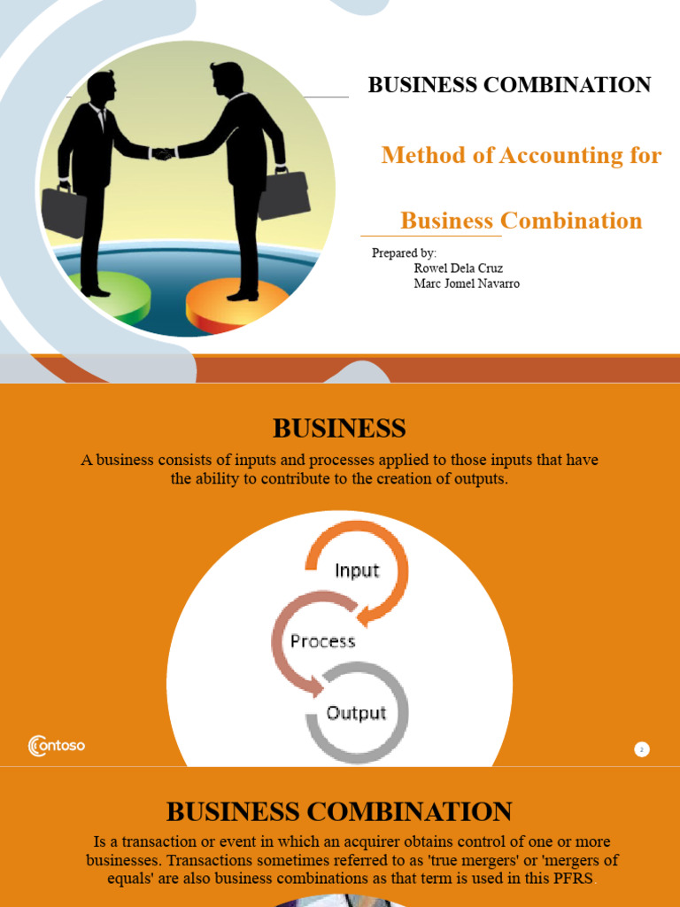 Method of Accounting For Business Combination PDF Goodwill