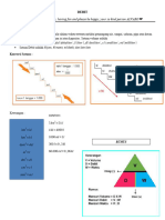 Materi Debit