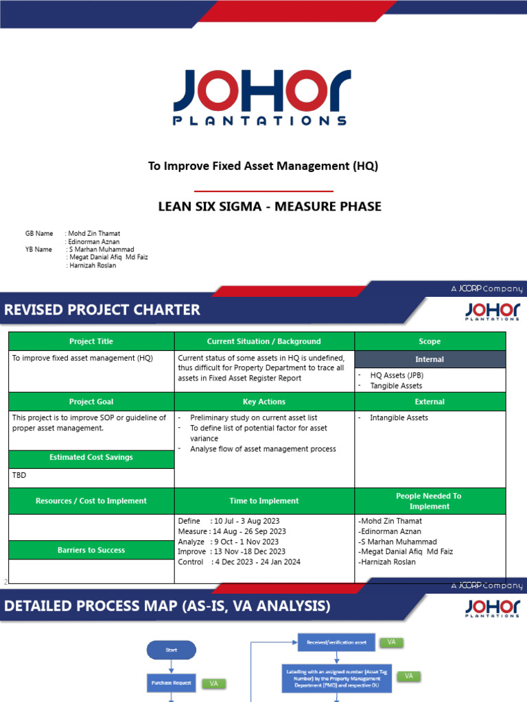 Measure Phase in Fixed Asset Management | PDF