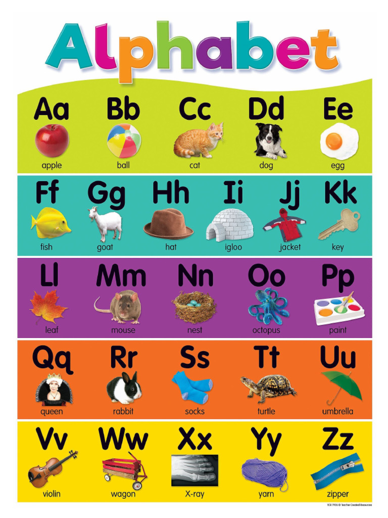Alphabet | PDF