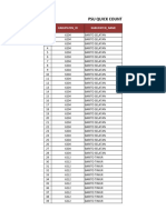 500 Username Passsword Simulasi Quick Count Pilkada Prov. Kalimantan Tengah 2020 (500 TPS) Aplikasi