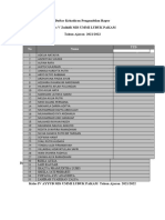 Daftar Kehadiran Kelas 5 Dan 4