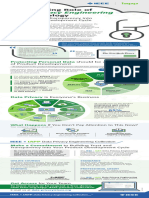 The Growing Role of Data Privacy Engineering On Technology - IEEE IAPP Infographic