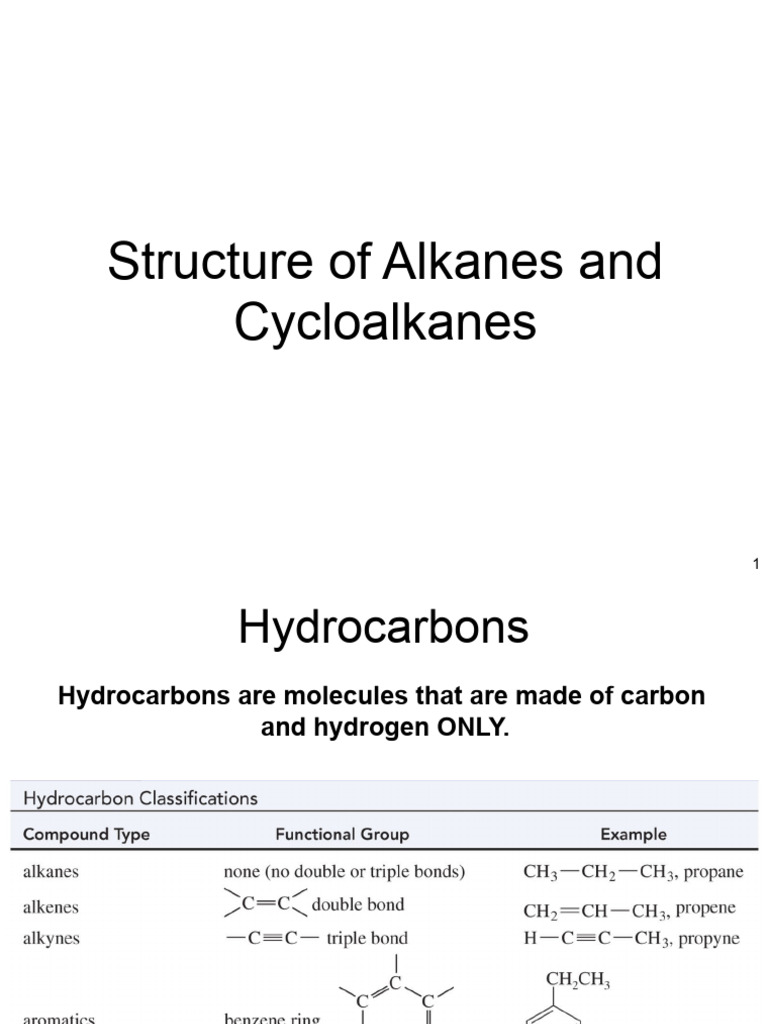 Lecture_02_Alkane_Structures-6119-16921771397377 | PDF | Conformational ...