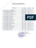 Lampiran Jadwal SKD Mataram DIII