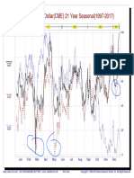 ST of NZD ST Old11125