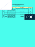 Structure Study Plan (Master of Science in Engineering) G231 Onwards